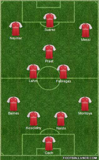 Arsenal Formation 2016