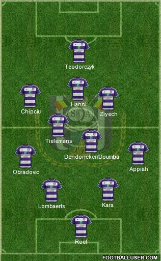 RSC Anderlecht Formation 2016