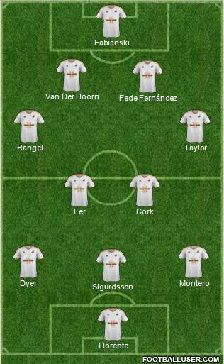Swansea City Formation 2016
