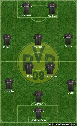 Borussia Dortmund Formation 2016