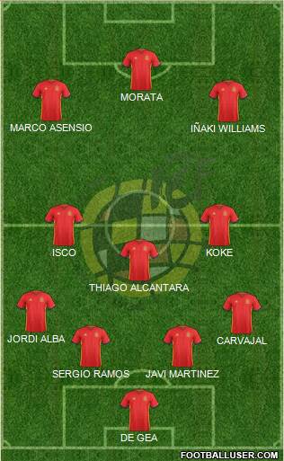 Spain Formation 2016
