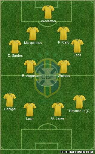 Brazil Formation 2016