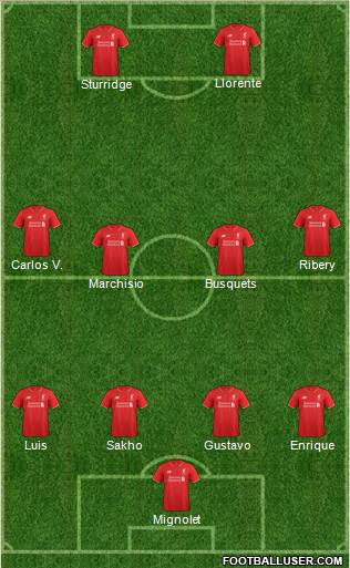 Liverpool Formation 2016