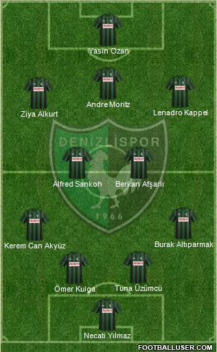 Denizlispor Formation 2016