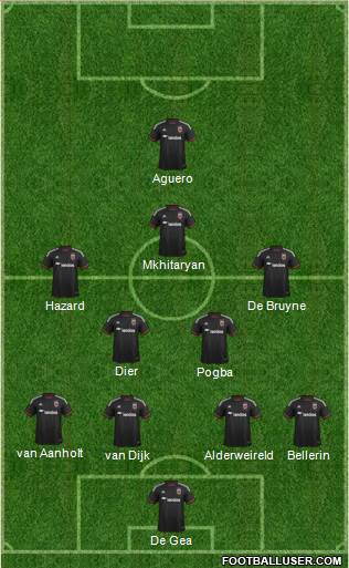 D.C. United Formation 2016