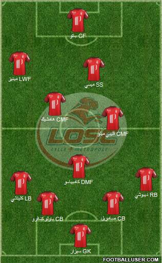 LOSC Lille Métropole Formation 2016
