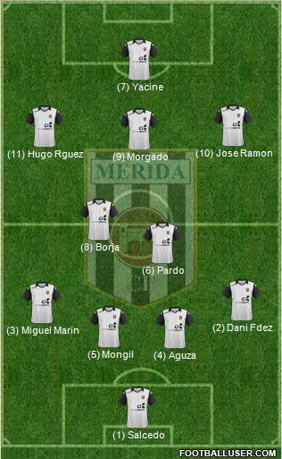 U.D. Mérida Formation 2016