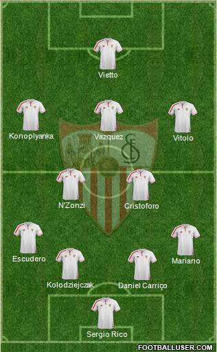 Sevilla F.C., S.A.D. Formation 2016