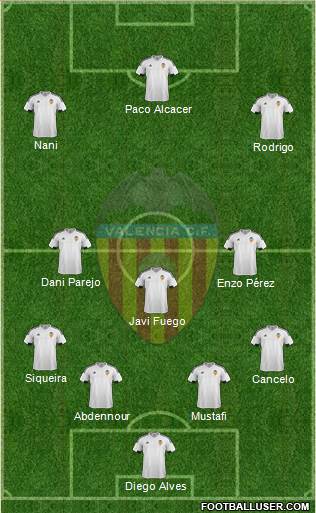Valencia C.F., S.A.D. Formation 2016
