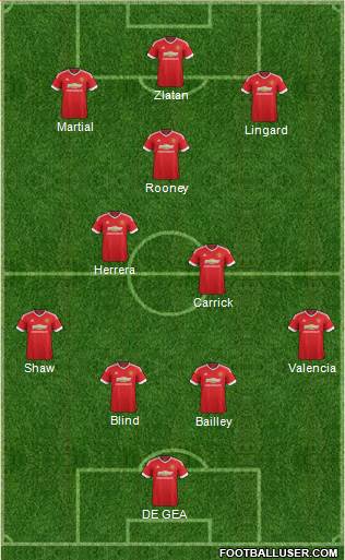 Manchester United Formation 2016