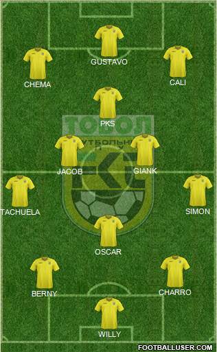 Tobyl Kostanay Formation 2016
