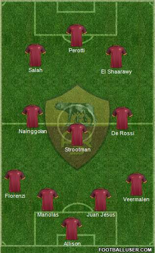 AS Roma Formation 2016