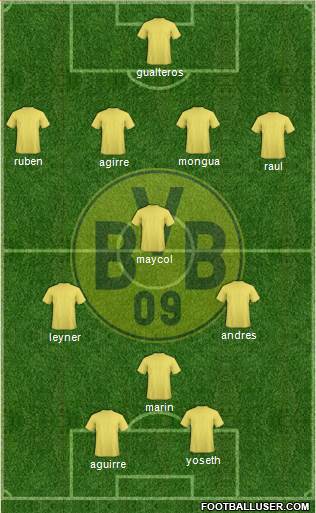 Borussia Dortmund Formation 2016