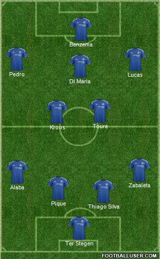 Chelsea Formation 2016