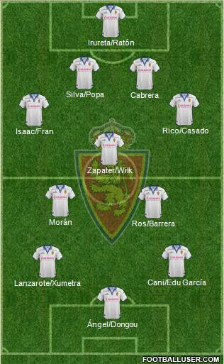R. Zaragoza S.A.D. Formation 2016