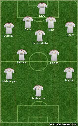 Manchester United Formation 2016