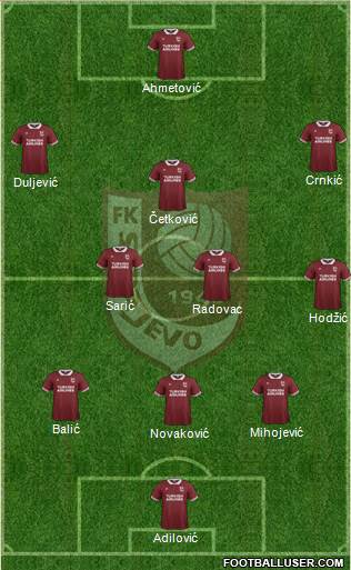 FK Sarajevo Formation 2016