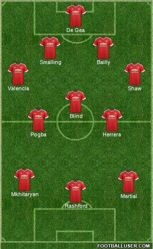 Manchester United Formation 2016