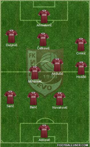 FK Sarajevo Formation 2016