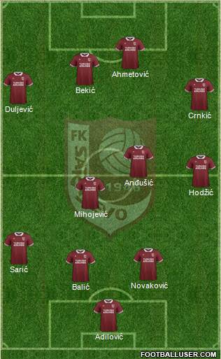 FK Sarajevo Formation 2016