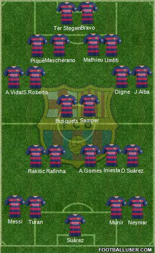 F.C. Barcelona Formation 2016