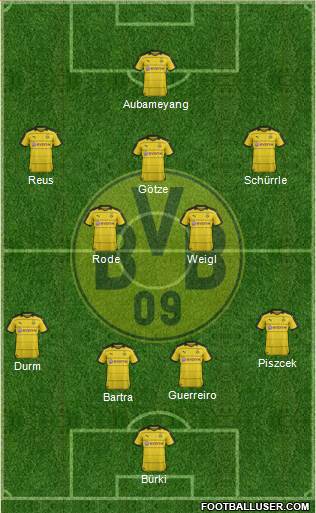 Borussia Dortmund Formation 2016