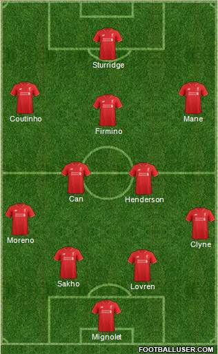 Liverpool Formation 2016