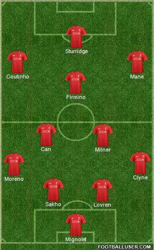 Liverpool Formation 2016