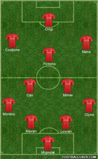 Liverpool Formation 2016