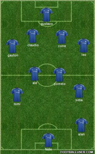 Chelsea Formation 2016