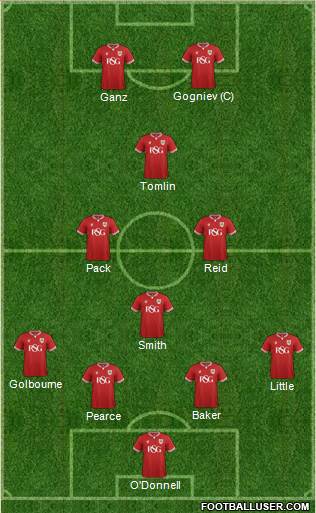 Bristol City football formation