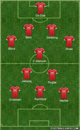 Manchester United Formation 2016