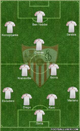 Sevilla F.C., S.A.D. Formation 2016