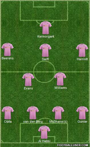 Reading Formation 2016