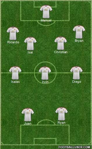 Manchester United Formation 2016