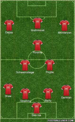 Manchester United Formation 2016