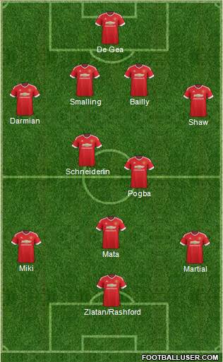 Manchester United Formation 2016