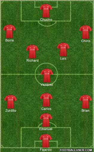 Liverpool Formation 2016