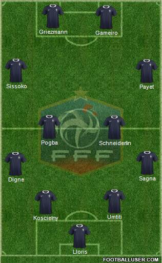 France Formation 2016