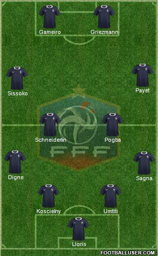 France Formation 2016