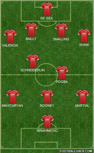 Manchester United Formation 2016