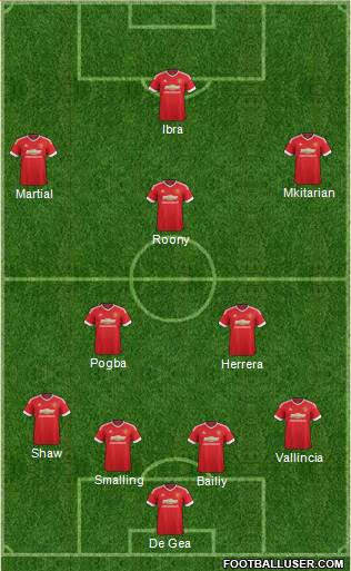 Manchester United Formation 2016