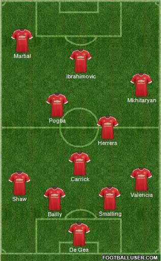Manchester United Formation 2016