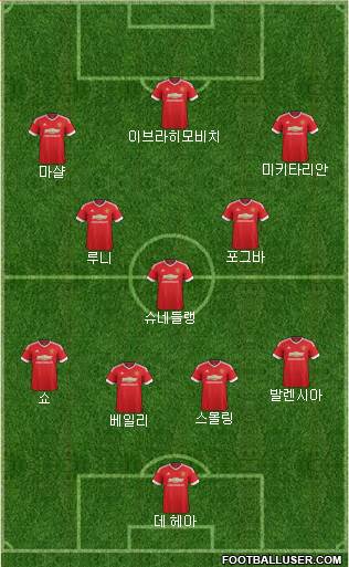 Manchester United Formation 2016