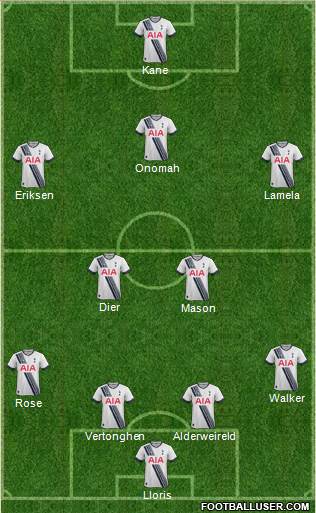 Tottenham Hotspur Formation 2016