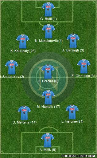 Napoli Formation 2016