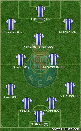 Futebol Clube do Porto - SAD Formation 2016
