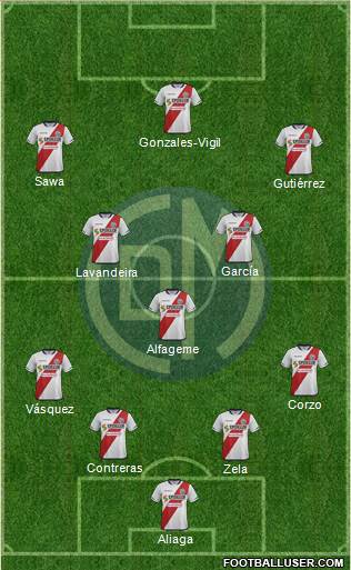 CC Deportivo Municipal Formation 2016