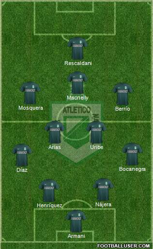 CDC Atlético Nacional Formation 2016