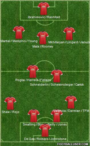 Manchester United Formation 2016